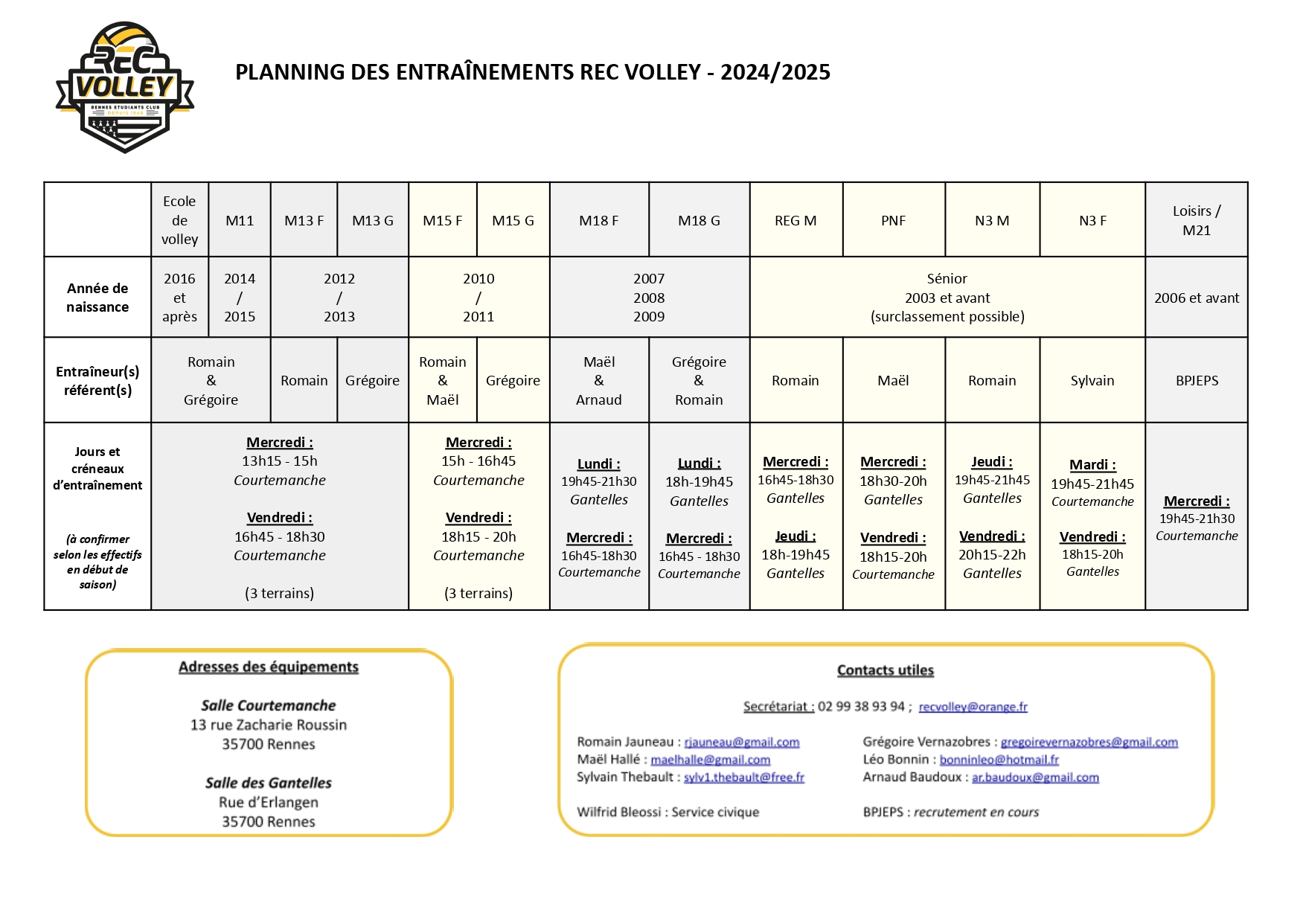 Planning Des Entrainements 2024 2025 Page 0001